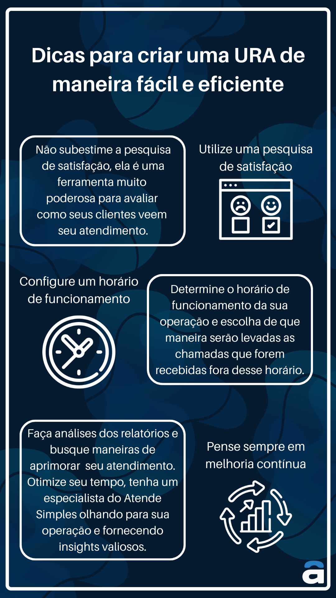 Dicas para a criação da URA.png